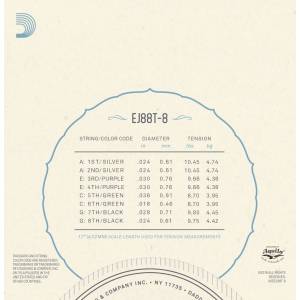  D'ADDARIO
