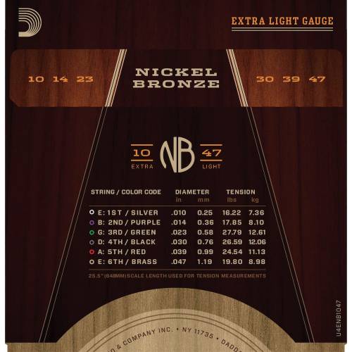  D'ADDARIO