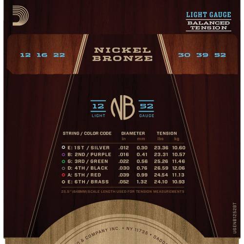  D'ADDARIO