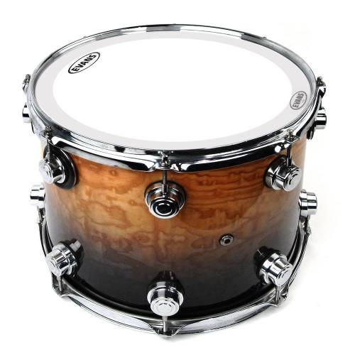Sordina ad anello EVANS 14"