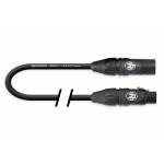 REFERENCE RMC01 10 MT